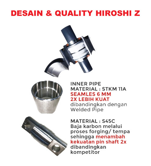 desain dan kualitas hiroshi